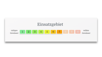 EINSATZBEREICHE